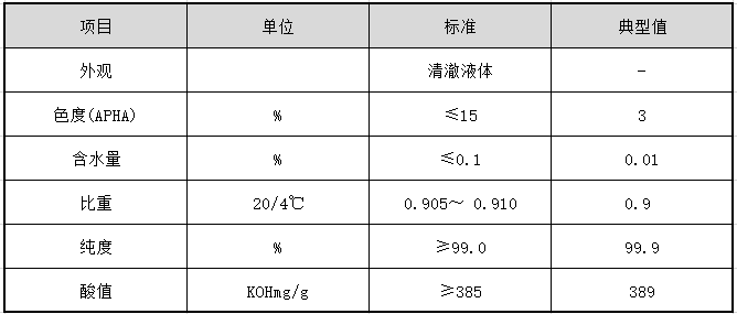 異辛酸參數.jpg